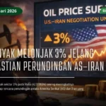 Grafik harga minyak mentah melonjak tajam dengan latar belakang peta Selat Hormuz.