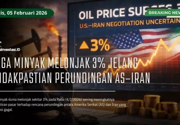 Grafik harga minyak mentah melonjak tajam dengan latar belakang peta Selat Hormuz.